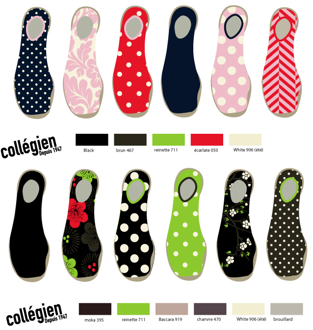 collegien-chausson-balay collegien-chausson-balay